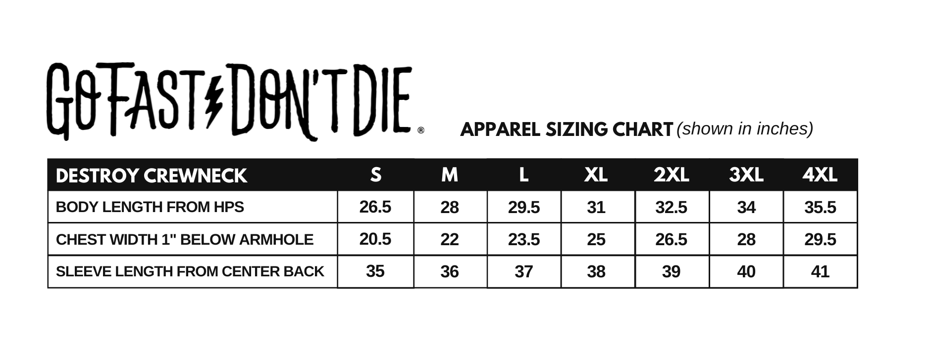 Destroy What Destroys You Crewneck